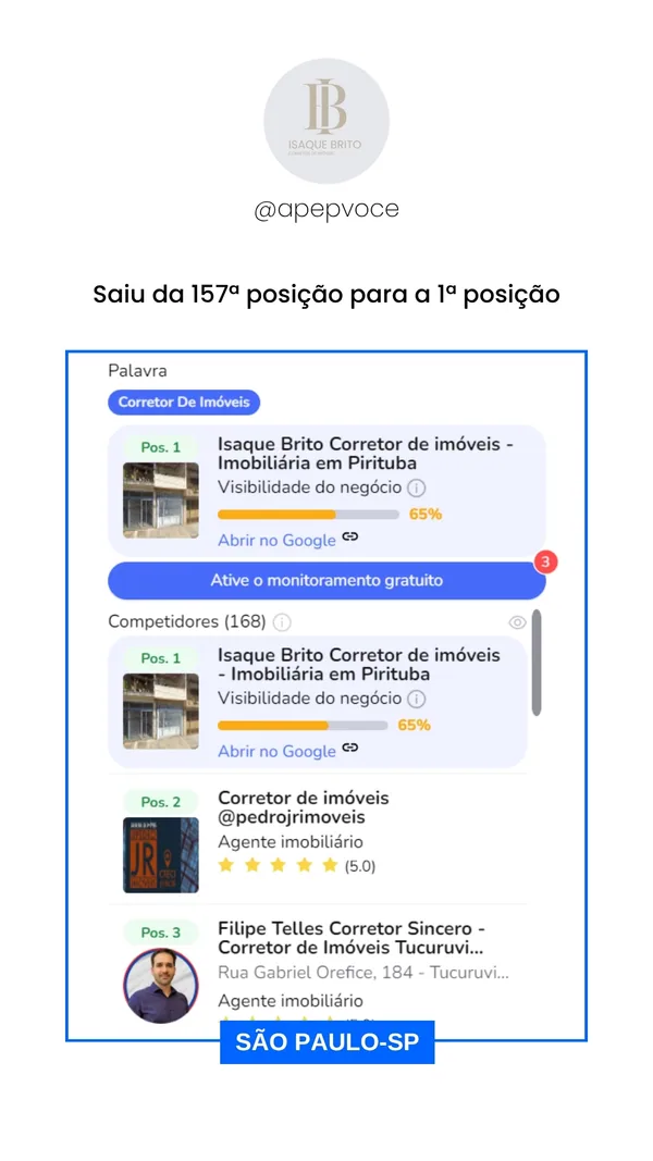 Resultado real no Google: Isaque Brito da posição 157 para a primeira em São Paulo, SP